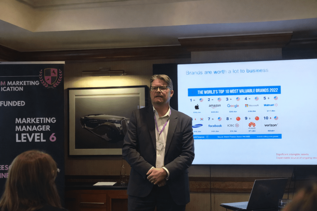 Marketing-Manager-Level-6